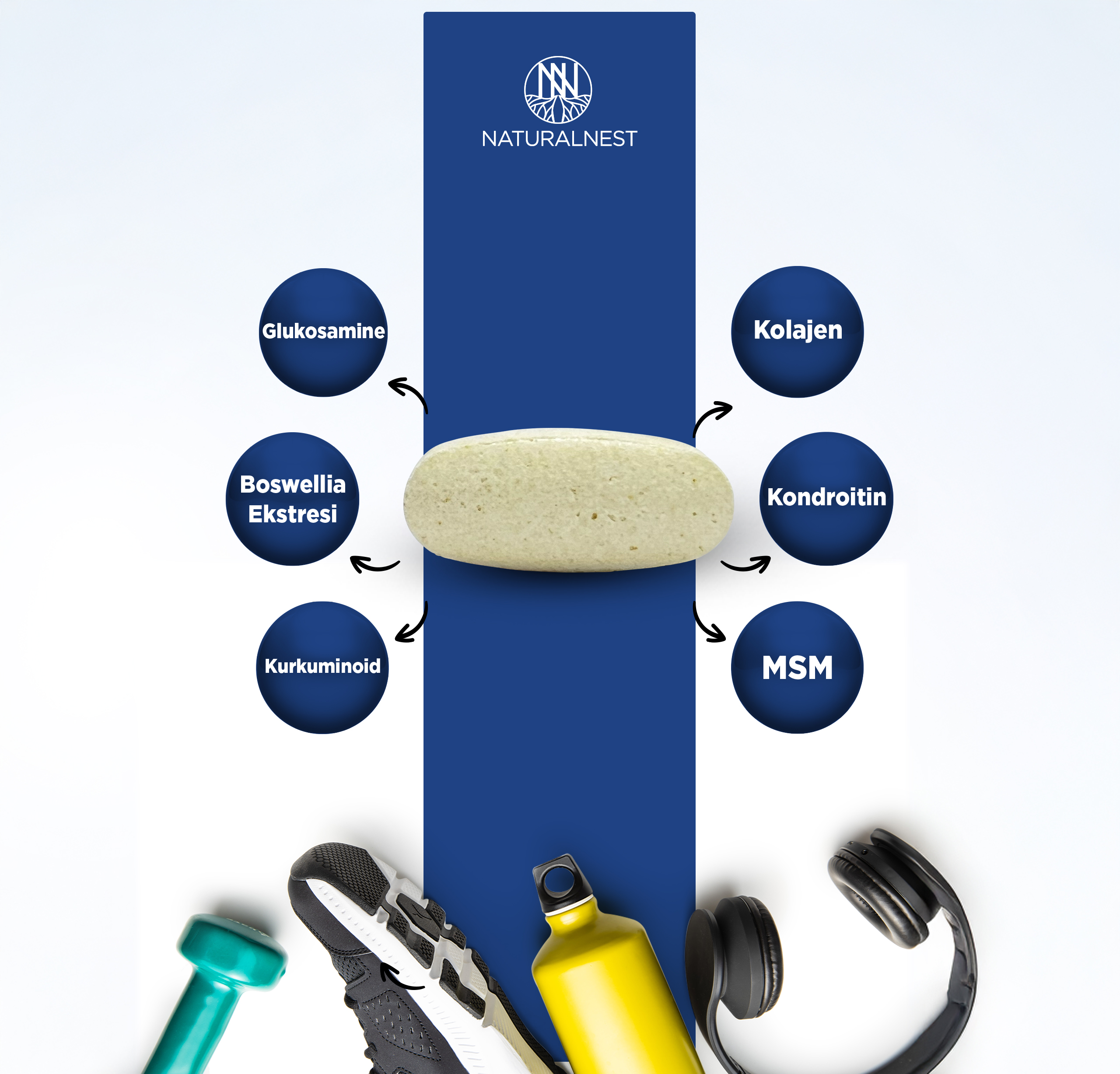 GLUCOSAMINE CHONDROITIN CURCUMIN & MSM - Görsel 3